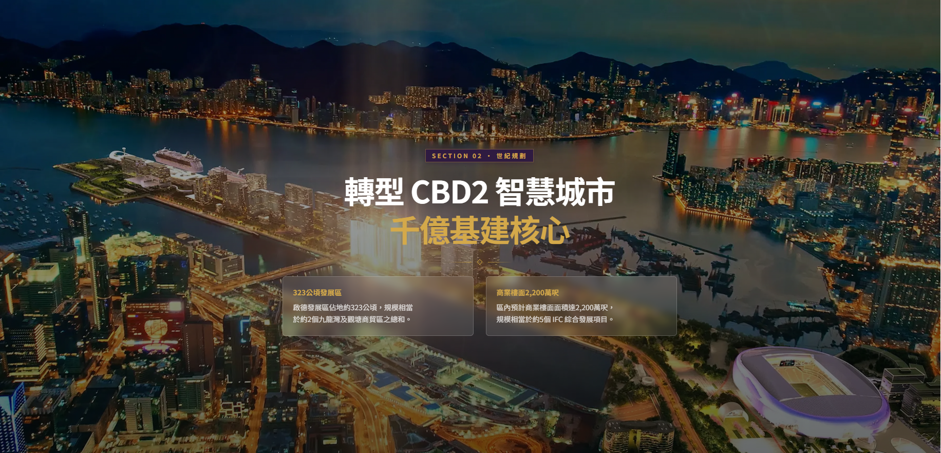 Grand MayFair clubhouse exterior